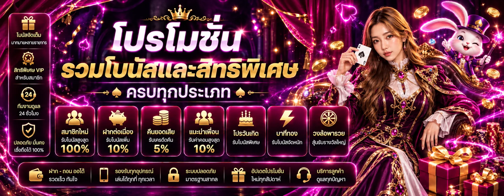 โปรโมชั่น ZM987 โบนัสและสิทธิพิเศษ