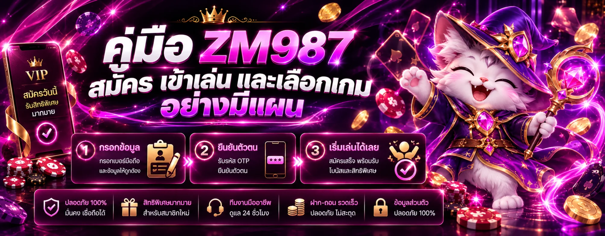 ZM987 คู่มือสมัคร ทางเข้า และเลือกเกมอย่างมีแผน